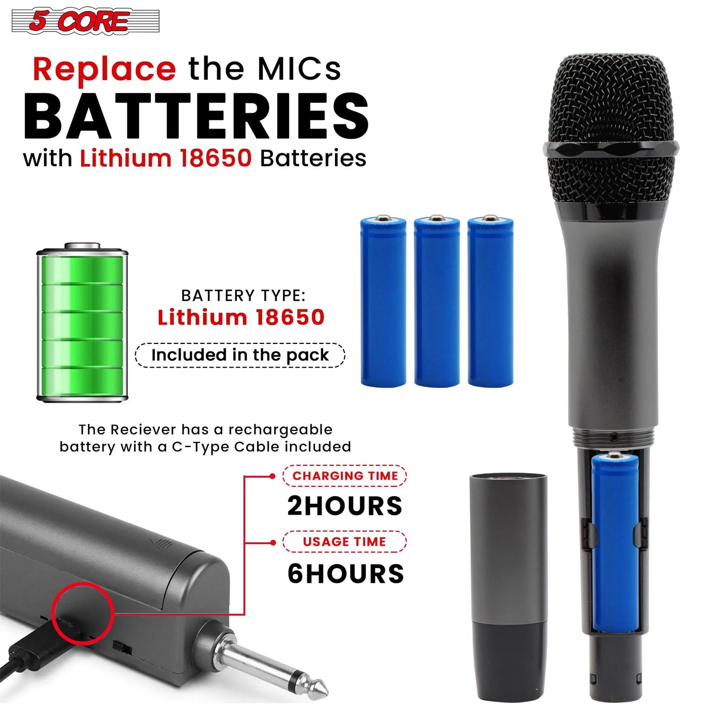 5Core Wireless Microphone Pair UHF Handheld Microfonos Inalambricos Cordless Mic RED + GRAY